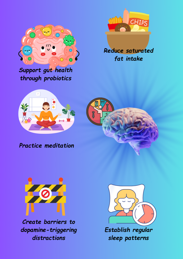 life style modification